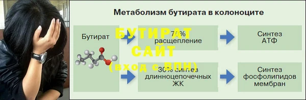 герыч Краснослободск